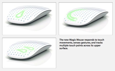 Multi-Touch поверхность Apple Magic Mouse