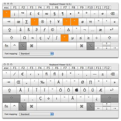 screen-keyboard